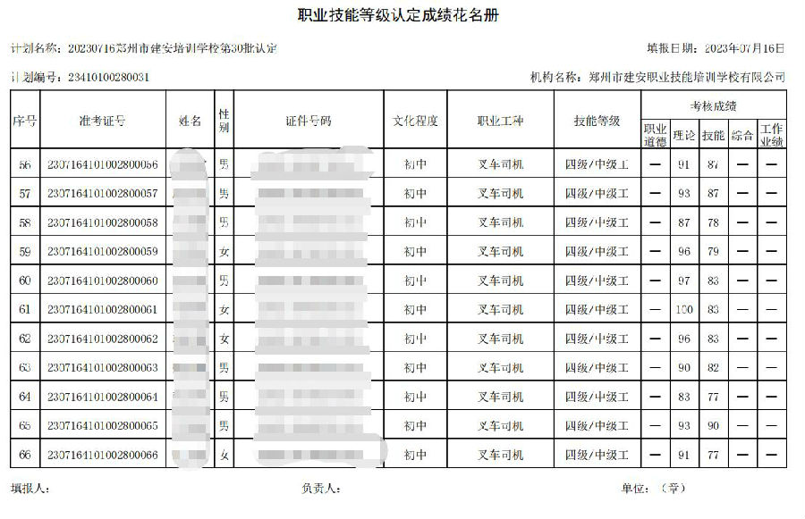 DŽØͼ_20230718142012.jpg 建安职业技能培训学校-第30批职业技能等级认定考试成绩公示(图6)