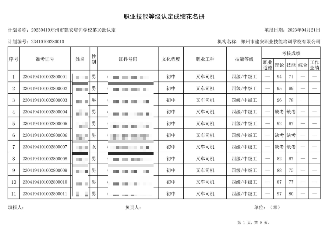 通知:建安职业技能培训学校-第10批职业技能等级认定考试成绩公示(图1)