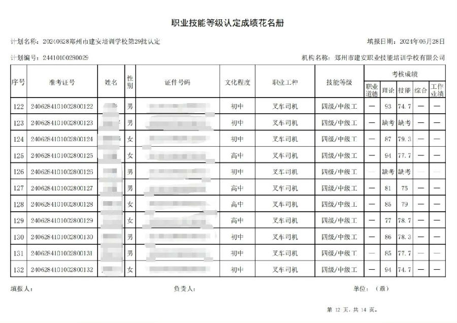 建安职业技能培训学校-第29批职业技能等级认定考试成绩公示（图12）
