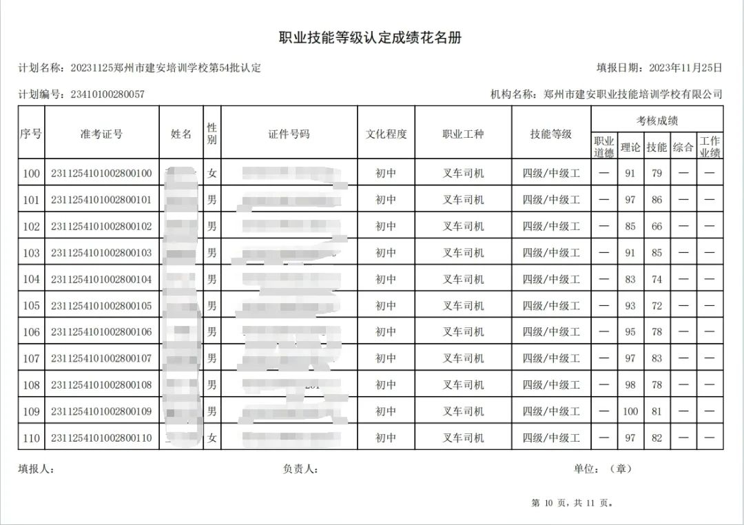 ÐÅͼƬ_20231127172744.jpg 建安职业技能培训学校-第54批职业技能等级认定考试成绩公示(图10)