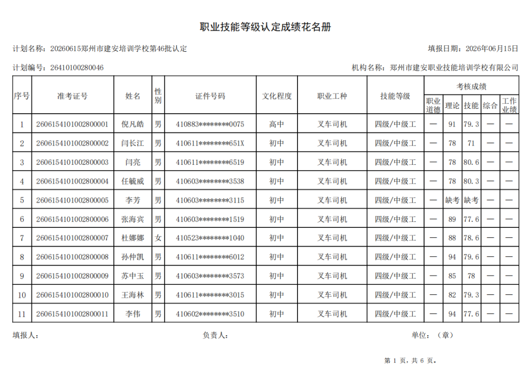 建安职业技能培训学校-2026年第46批职业技能等级认定考试成绩公示(图1)