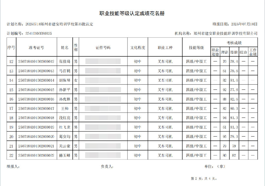 建安职业技能培训学校-2025年第35批职业技能等级认定考试成绩公示（图2）