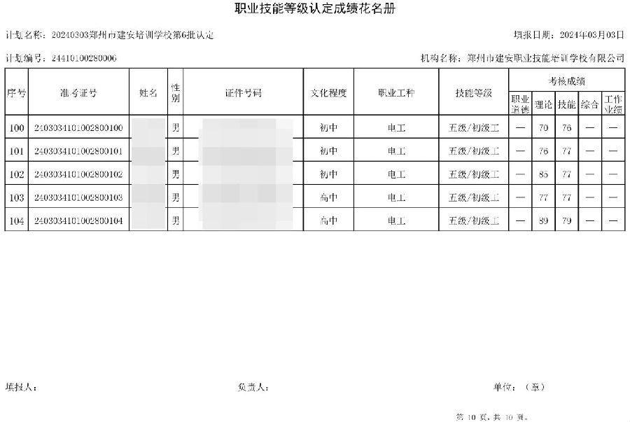 ÐÅͼƬ_20240306102652.jpg 建安职业技能培训学校-第6批职业技能等级认定考试成绩公示(图10)