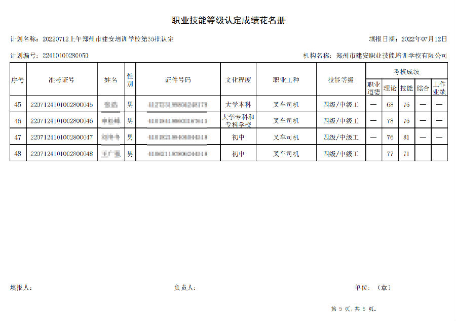 建安职业æ€能培训学æ ?ç¬?6批职业技能等级认定è€试成绩公示 建安职业技能培训学校-第36批职业技能等级认定考试成绩公示(图5)