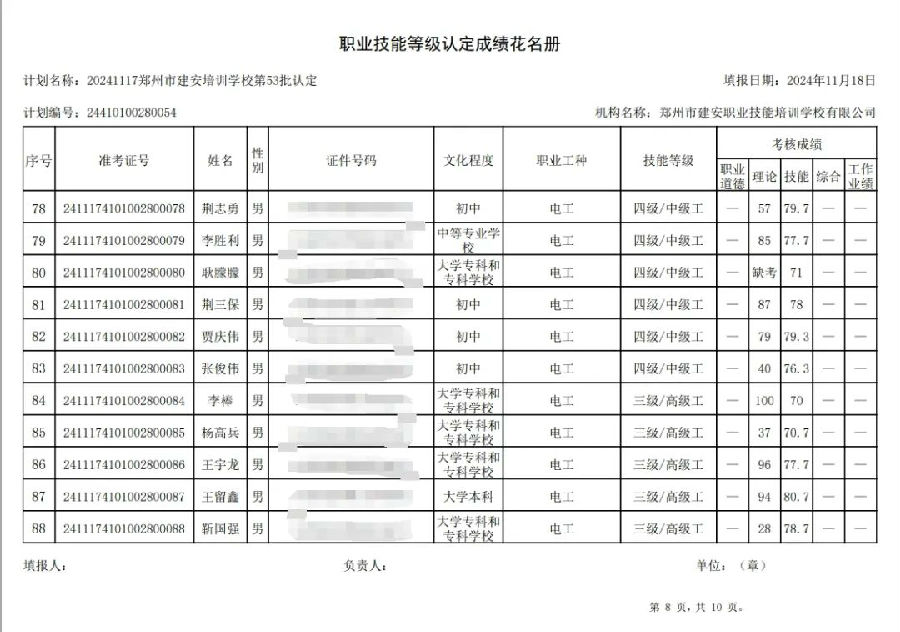 ÐÅͼƬ_20241118100837.jpg 建安职业技能培训学校-第53批职业技能等级认定考试成绩公示(图8)
