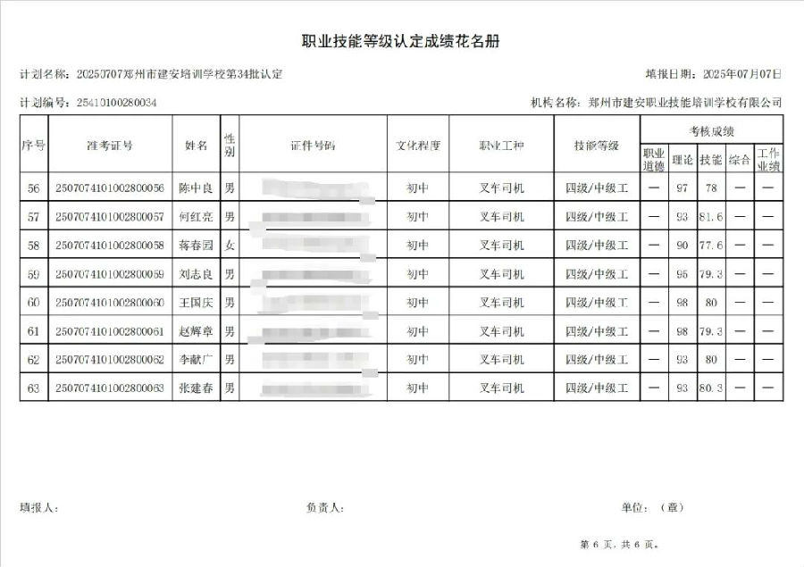 ΢ÐÅͼƬ_20250708142758.jpg 建安职业技能培训学校-2025年第34批职业技能等级认定考试成绩公示(图6)
