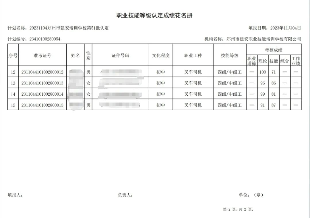 建安职业技能培训学校-第51批职业技能等级认定考试成绩公示（图2）