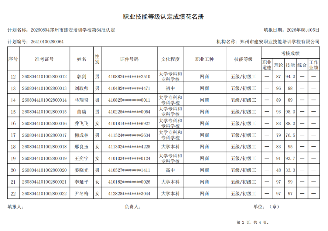 建安职业技能培训学校-2026年第64批职业技能等级认定考试成绩公示(图2)