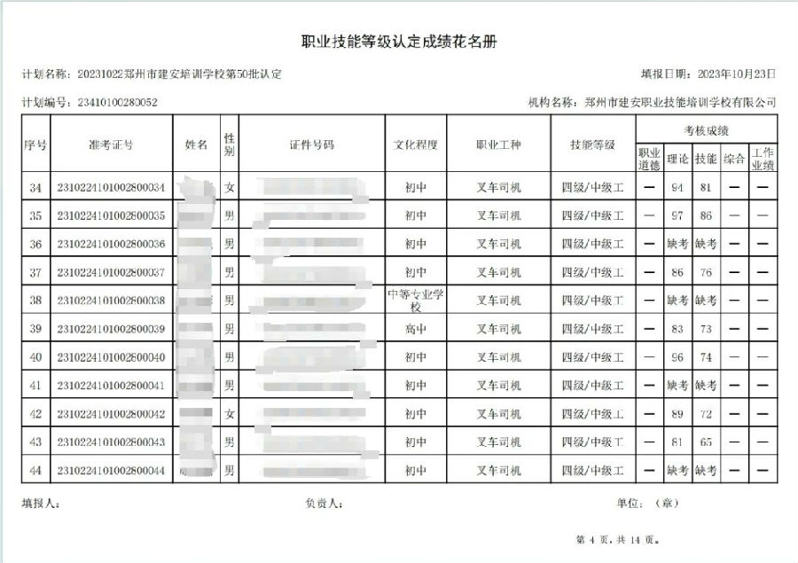 建安职业技能培训学校-第50批职业技能等级认定考试成绩公示（图4）