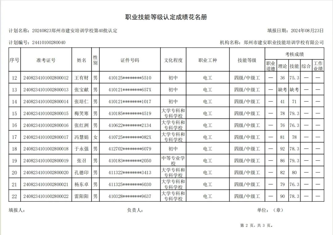 ÐÅͼƬ_20240824094520.jpg 建安职业技能培训学校-第40批职业技能等级认定考试成绩公示(图2)