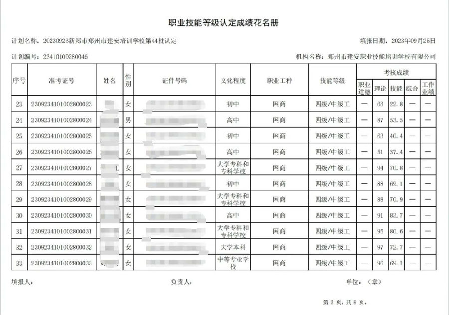 ÐÅͼƬ_20230926134522_2.jpg 建安职业技能培训学校-第44批职业技能等级认定考试成绩公示(图3)
