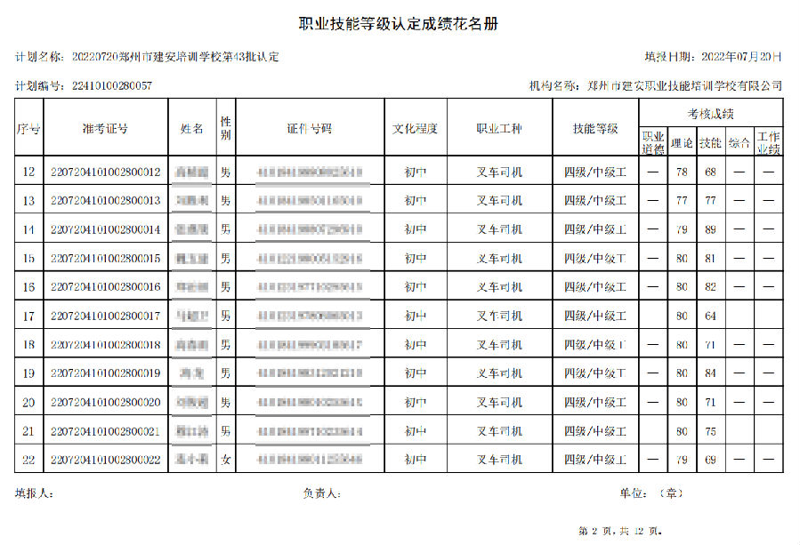 建安职业技能培训学校-第43批职业技能等级认定考试成绩公示（图2）