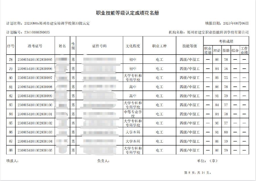 640 (7).png 建安职业技能培训学校-第33批职业技能等级认定考试成绩公示(图7)