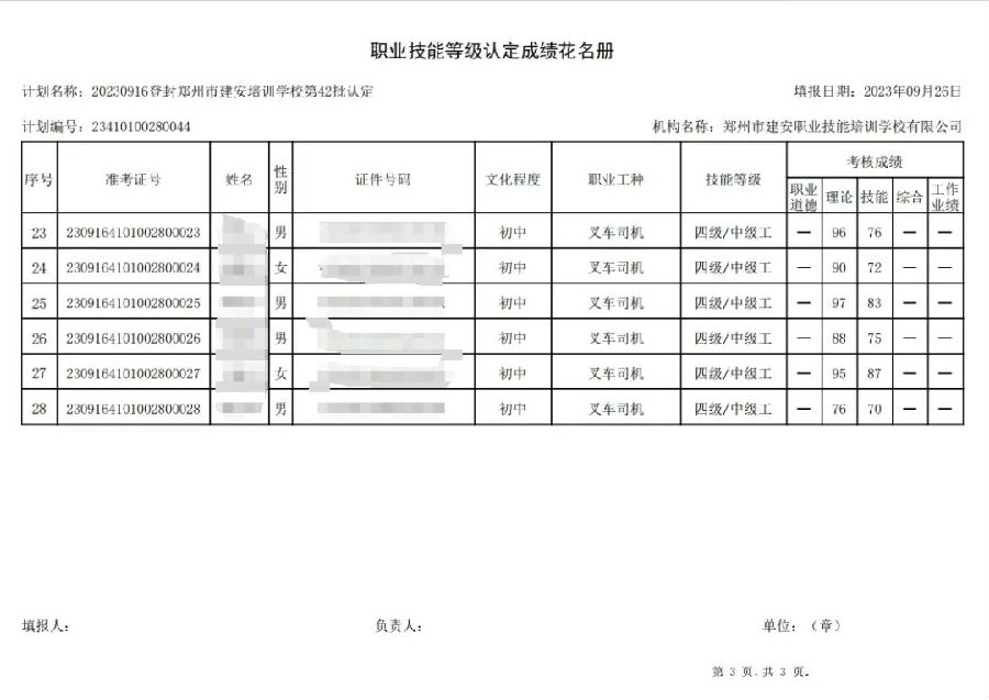 建安职业技能培训学校-第42批职业技能等级认定考试成绩公示（图3）