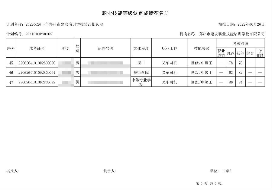 建安职业技能培训学校-第23批职业技能等级认定考试成绩公示（图5）