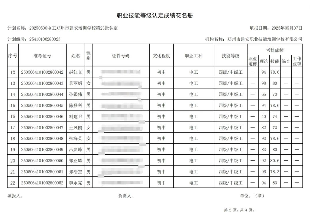 ÐÅͼƬ_20250509153336.jpg 建安职业技能培训学校-2025年第23批职业技能等级认定考试成绩公示(图2)