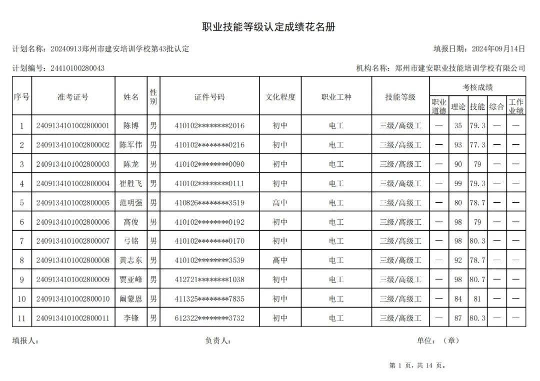 ÐÅͼƬ_20240914110524.jpg 建安职业技能培训学校-第43批职业技能等级认定考试成绩公示(图1)