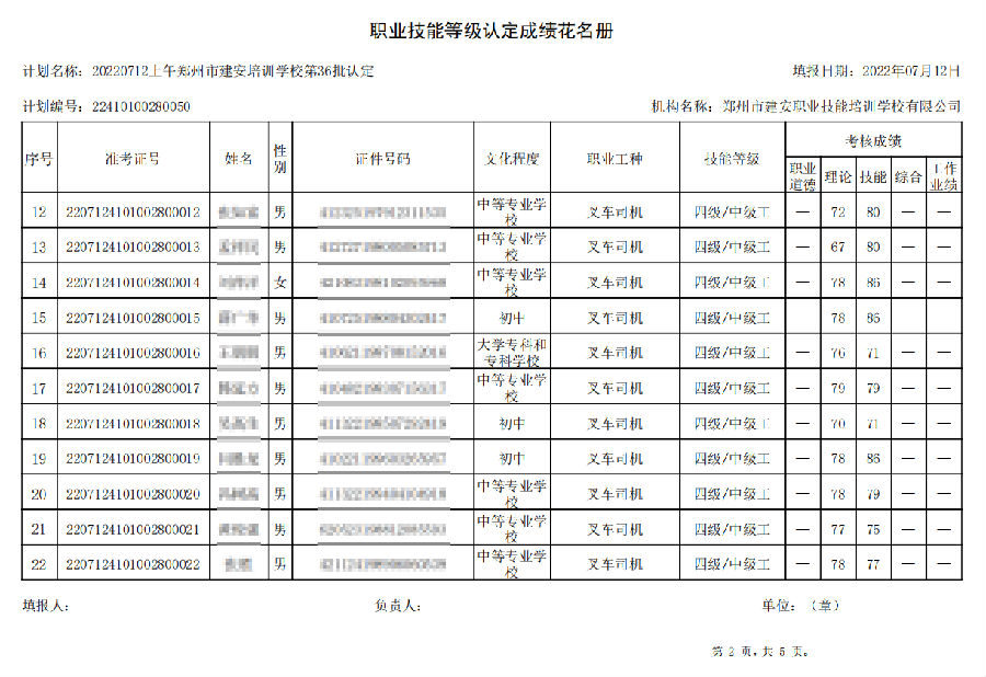 建安职业æ€能培训学æ ?ç¬?6批职业技能等级认定è€试成绩公示 建安职业技能培训学校-第36批职业技能等级认定考试成绩公示(图2)