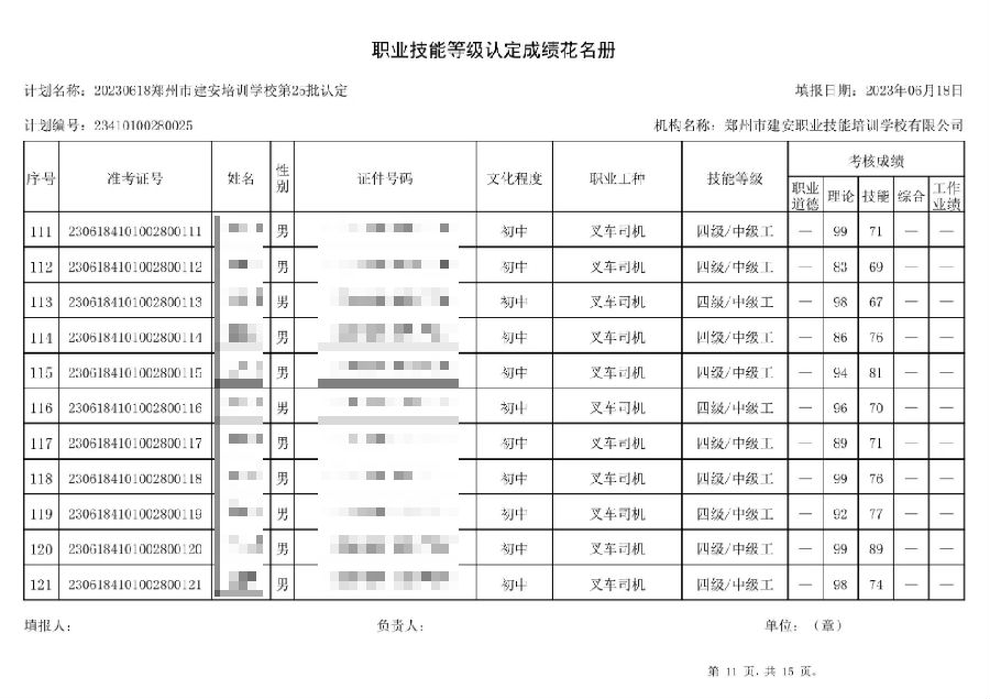 建安职业技能培训学校-第25批职业技能等级认定考试成绩公示（图11）