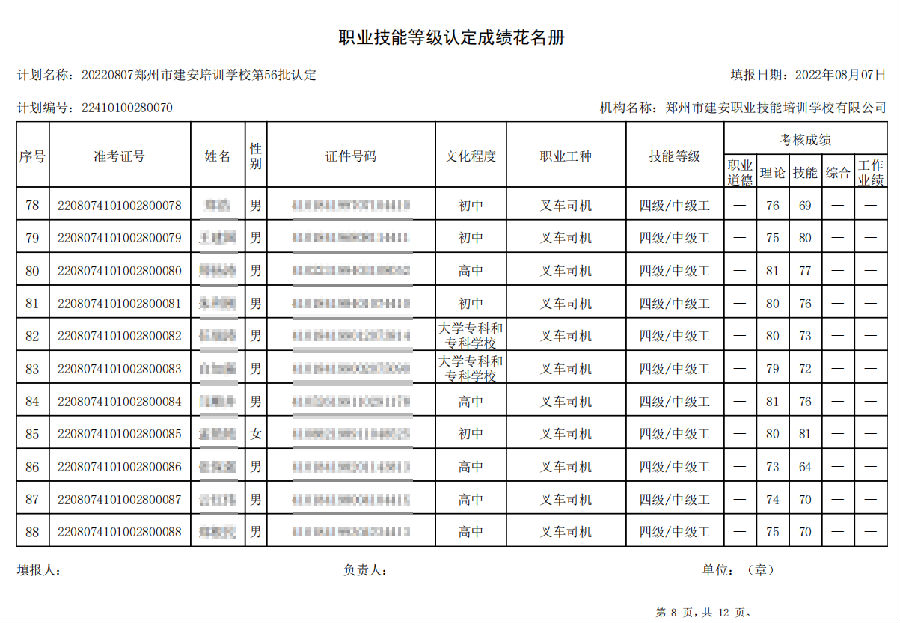 建安职业技能培训学校-第56批职业技能等级认定考试成绩公示（图8）
