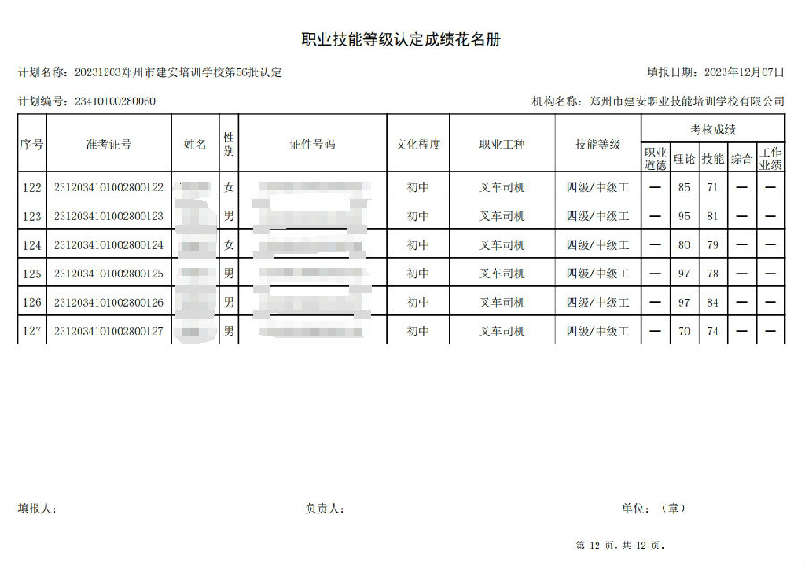 ÐŽØͼ_20231208105527.jpg 建安职业技能培训学校-第56批职业技能等级认定考试成绩公示(图12)