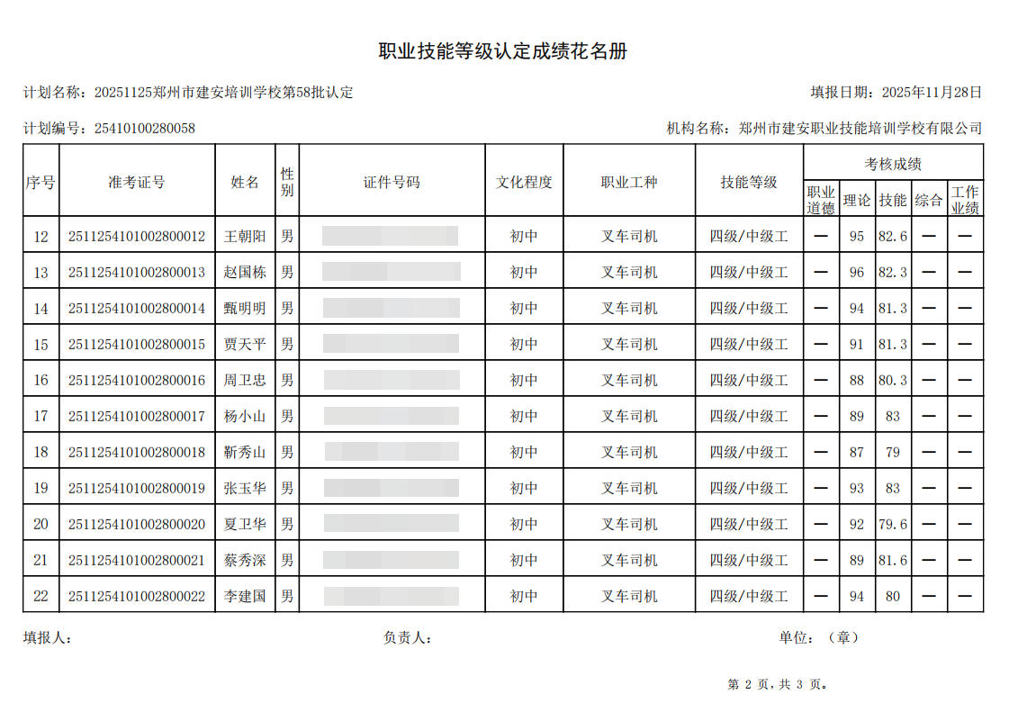 建安职业技能培训学校-2025年第58批职业技能等级认定考试成绩公示（图2）