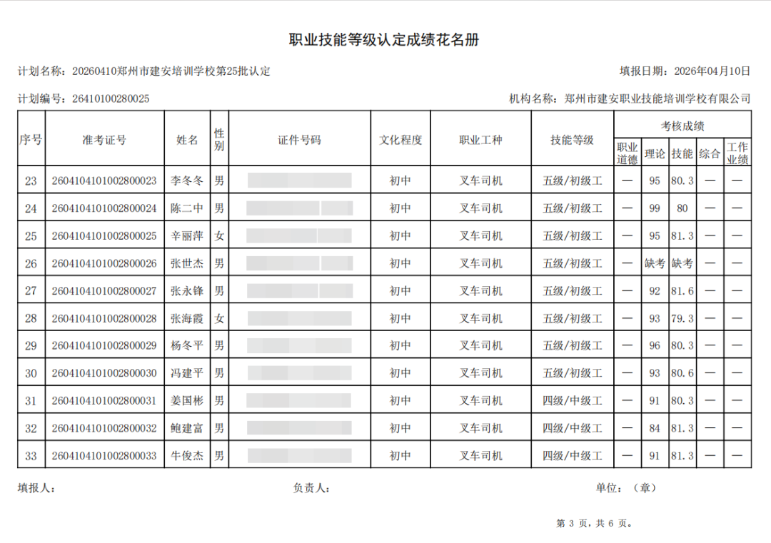 建安职业技能培训学校-2026年第25批职业技能等级认定考试成绩公示(图3)