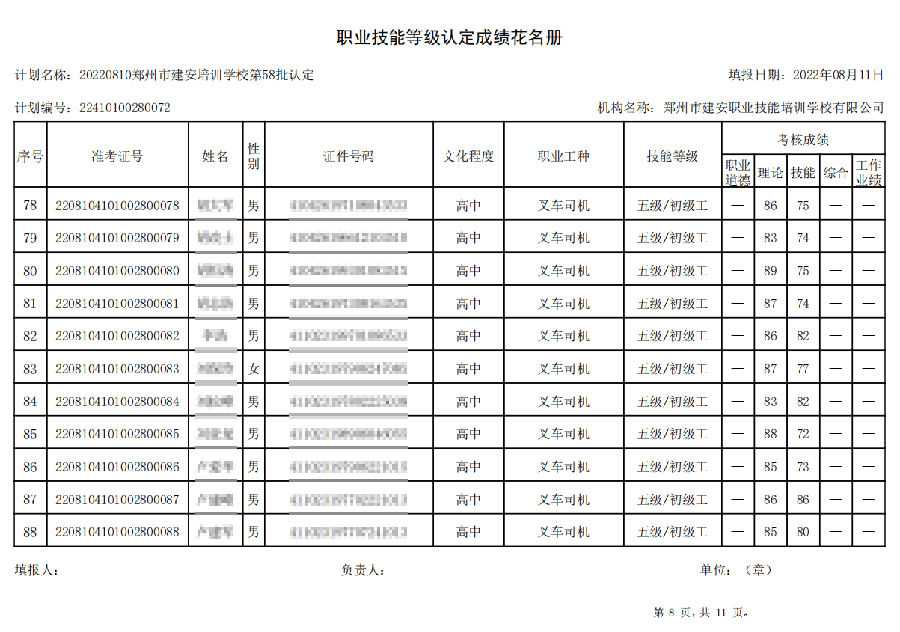 建安职业技能培训学校-第58批职业技能等级认定考试成绩公示（图8）
