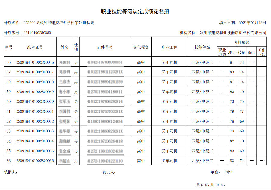 建安职业技能培训学校-第74批职业技能等级认定考试成绩公示（图6）
