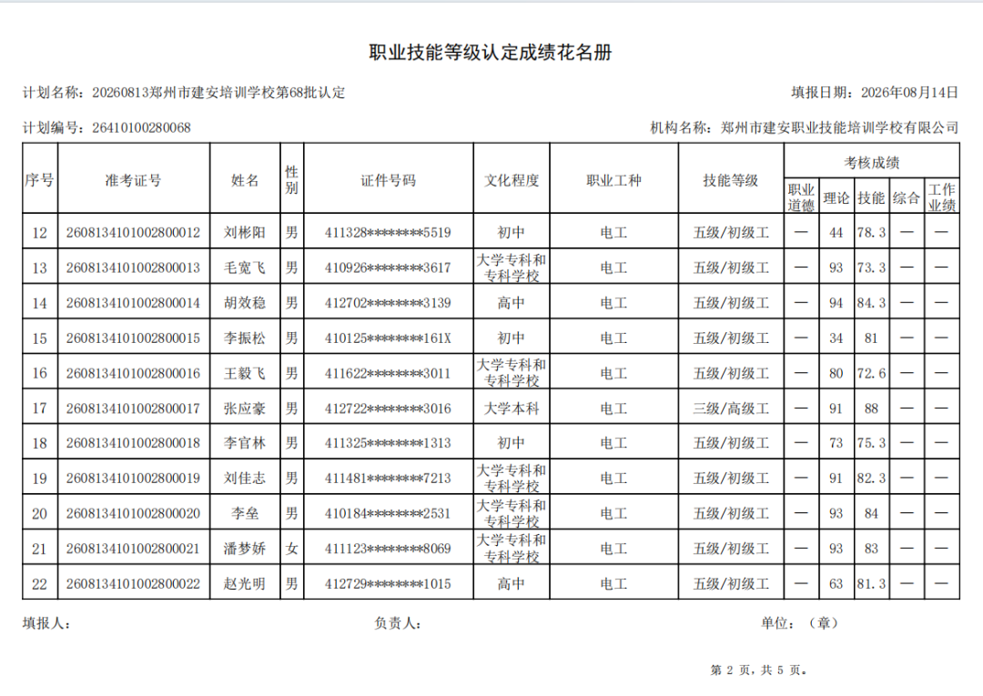 建安职业技能培训学校-2026年第68批职业技能等级认定考试成绩公示（图2）