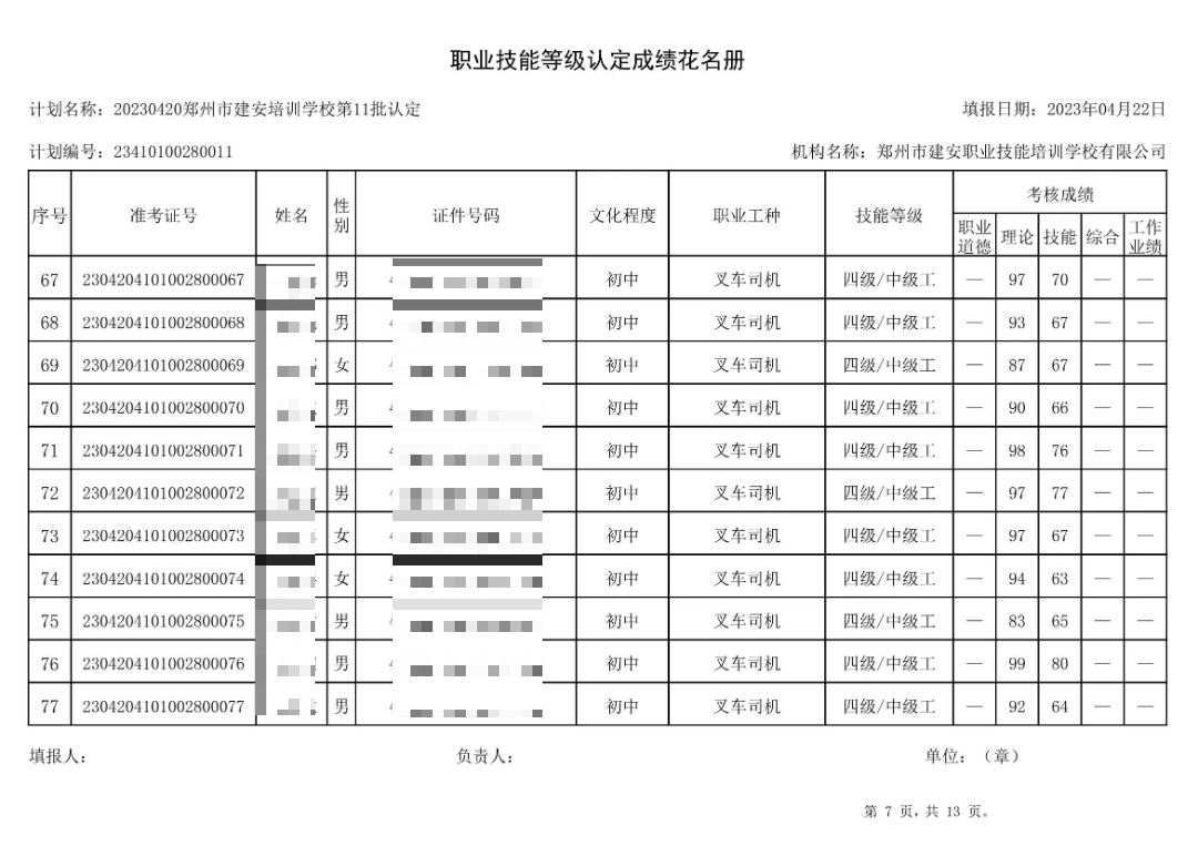 通知:建安职业技能培训学校-第11批职业技能等级认定考试成绩公示(图7)