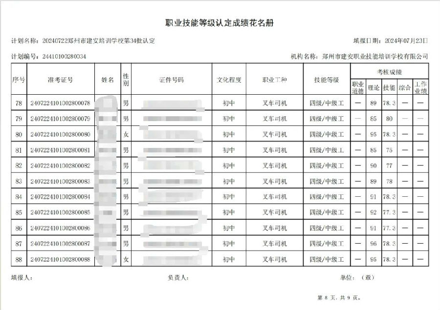 建安职业技能培训学校-第34批职业技能等级认定考试成绩公示（图8）