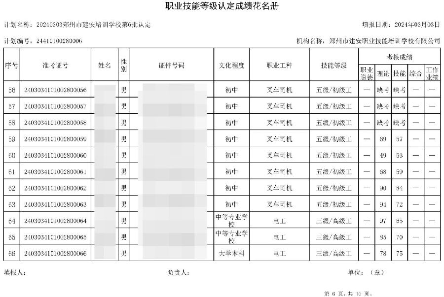 ÐÅͼƬ_20240306102640.jpg 建安职业技能培训学校-第6批职业技能等级认定考试成绩公示(图6)