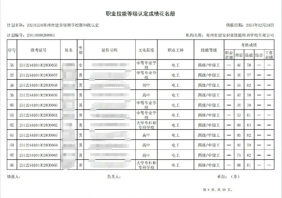 ÐÅͼƬ_20231226085903.jpg 建安职业技能培训学校-第59批职业技能等级认定考试成绩公示(图6)