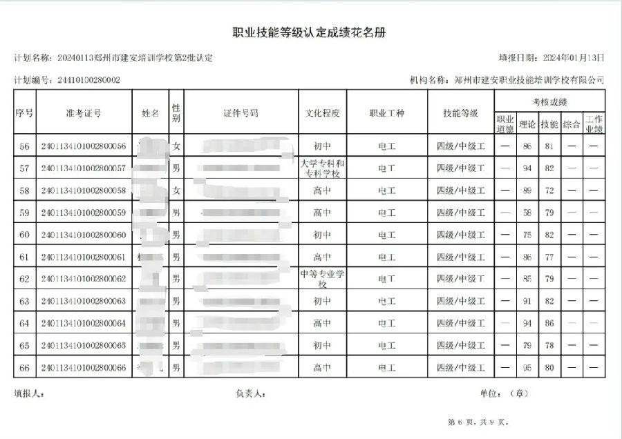 ÐÅͼƬ_20240115174027.jpg 建安职业技能培训学校-2024年第2批职业技能等级认定考试成绩公示(图6)