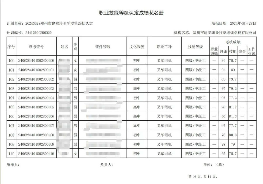 建安职业技能培训学校-第29批职业技能等级认定考试成绩公示（图10）