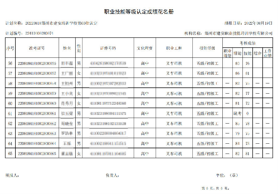 6.png 建安职业技能培训学校-第60批职业技能等级认定考试成绩公示(图6)