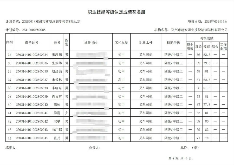 ÐÅͼƬ_20250319092428.jpg 建安职业技能培训学校-2025年第8批职业技能等级认定考试成绩公示(图4)