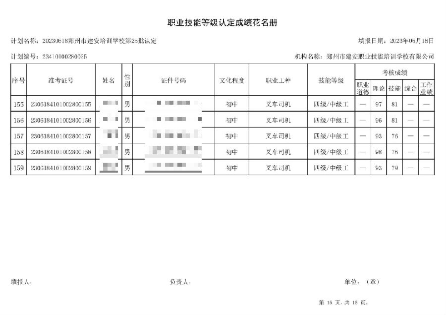 建安职业技能培训学校-第25批职业技能等级认定考试成绩公示（图15）