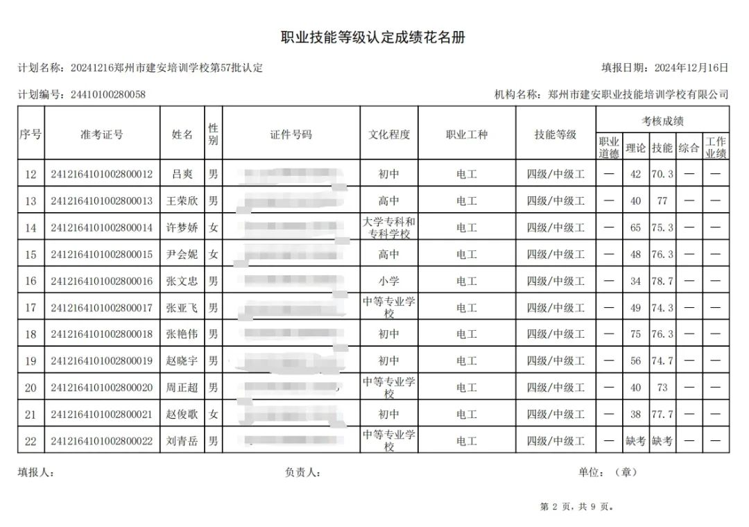 建安职业技能培训学校-第57批职业技能等级认定考试成绩公示（图2）