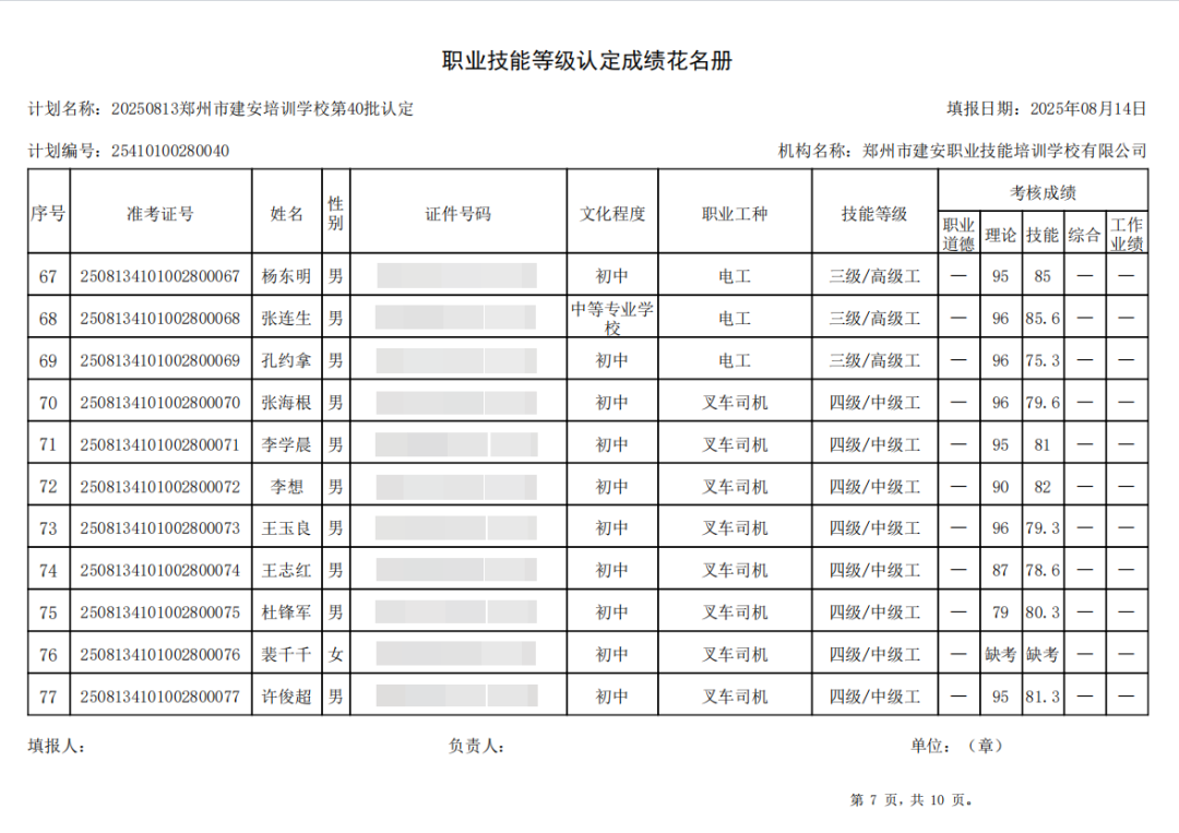 建安职业技能培训学校-2025年第40批职业技能等级认定考试成绩公示(图7)
