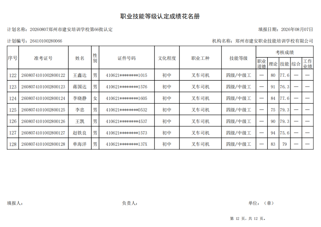 建安职业技能培训学校-2026年第66批职业技能等级认定考试成绩公示(图12)