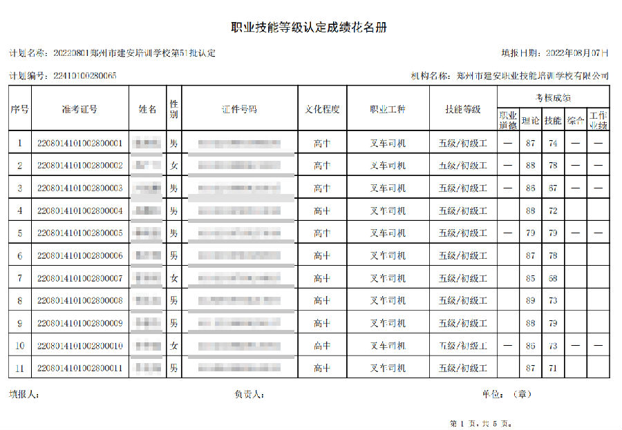 1.png 建安职业技能培训学校-第51批职业技能等级认定考试成绩公示(图1)