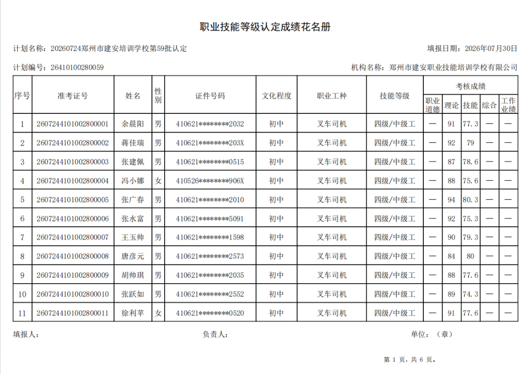 建安职业技能培训学校-2026年第59批职业技能等级认定考试成绩公示(图1)