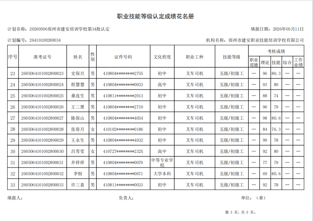 建安职业技能培训学校-2026年第34批职业技能等级认定考试成绩公示(图3)