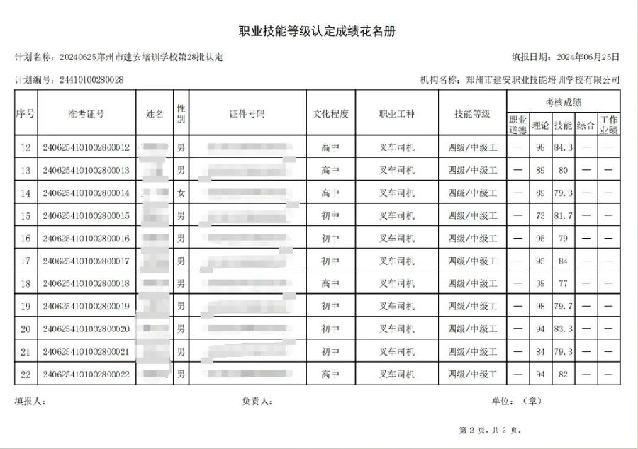ÐÅͼƬ_20240626135638.jpg 建安职业技能培训学校-第28批职业技能等级认定考试成绩公示(图2)