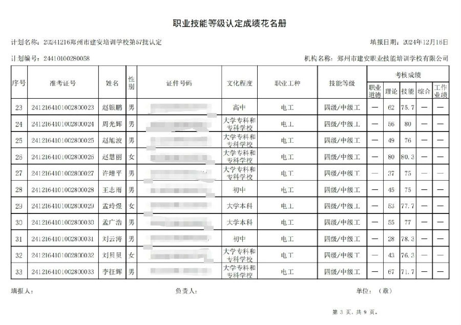 建安职业技能培训学校-第57批职业技能等级认定考试成绩公示（图3）