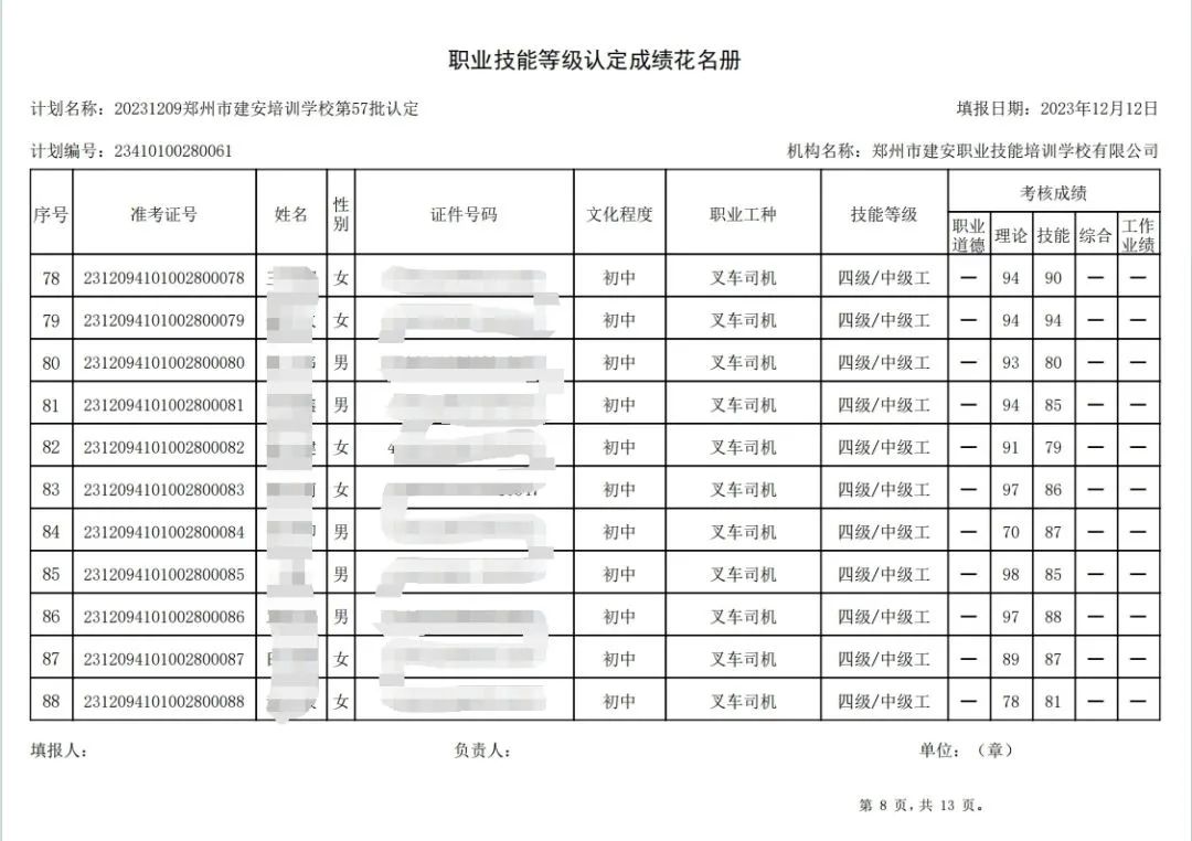 ÐÅͼƬ_20231212170607.jpg 建安职业技能培训学校-第57批职业技能等级认定考试成绩公示(图8)