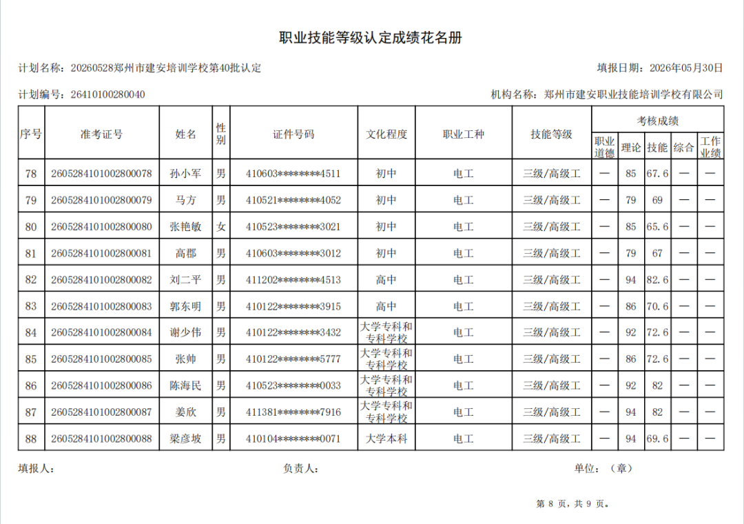 建安职业技能培训学校-2026年第40批职业技能等级认定考试成绩公示(图8)
