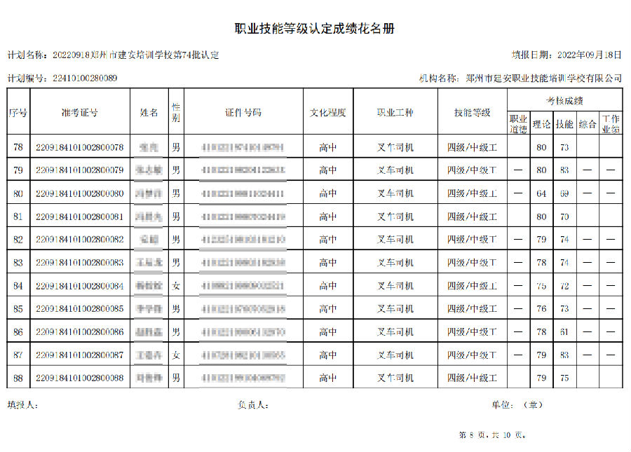 建安职业技能培训学校-第74批职业技能等级认定考试成绩公示（图8）